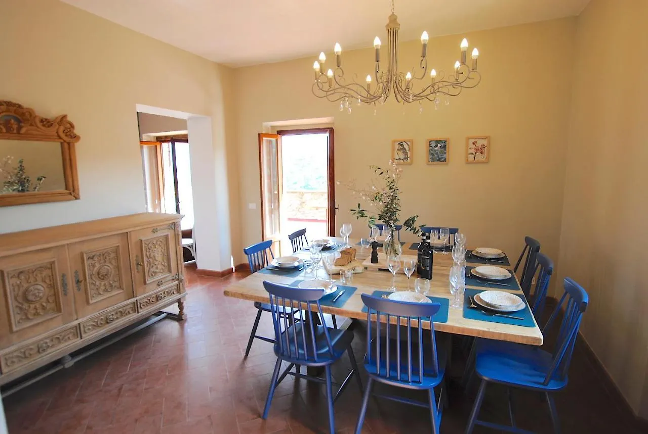 Chianti, Toscane: Villa Avec Vue Lucolena in Chianti