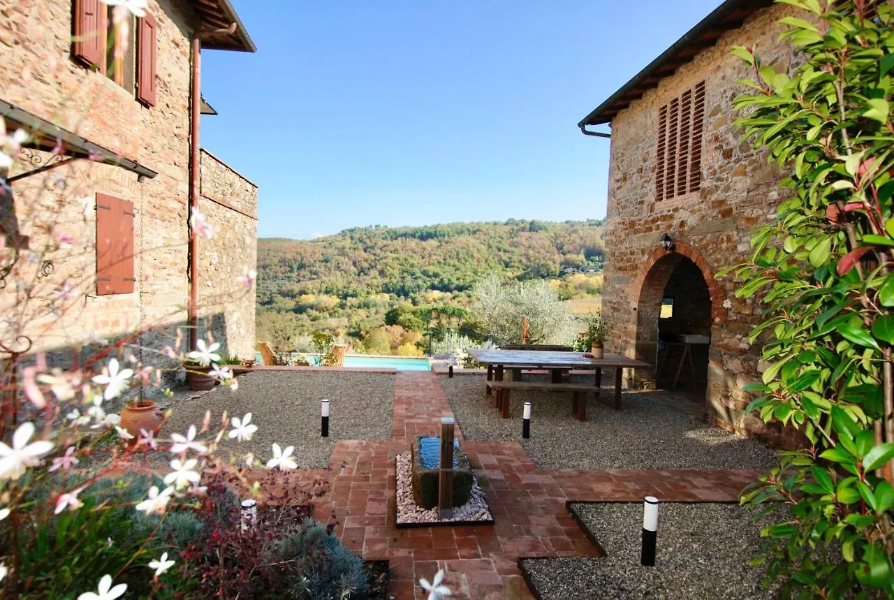 Chianti, Toscane: Villa Avec Vue Lucolena in Chianti