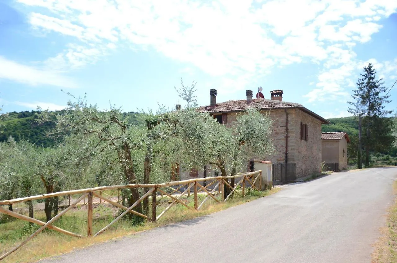 Chianti, Toscane: Villa Avec Vue Lucolena in Chianti