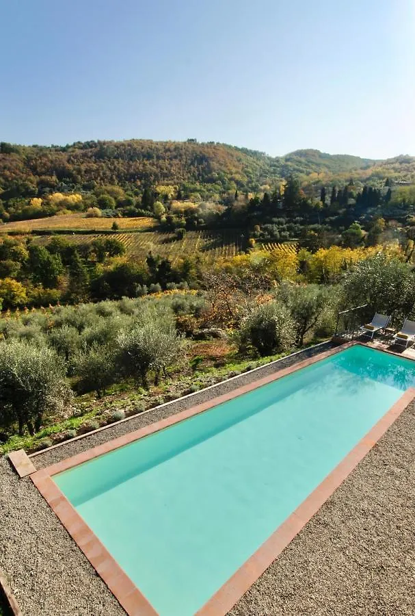 Chianti, Toscane: Villa Avec Vue Lucolena in Chianti