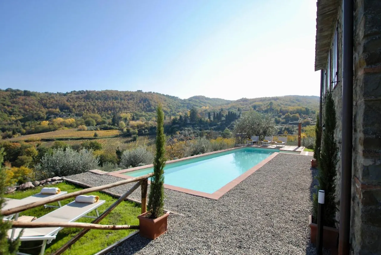 Chianti, Toscane: Villa Avec Vue Lucolena in Chianti Italy