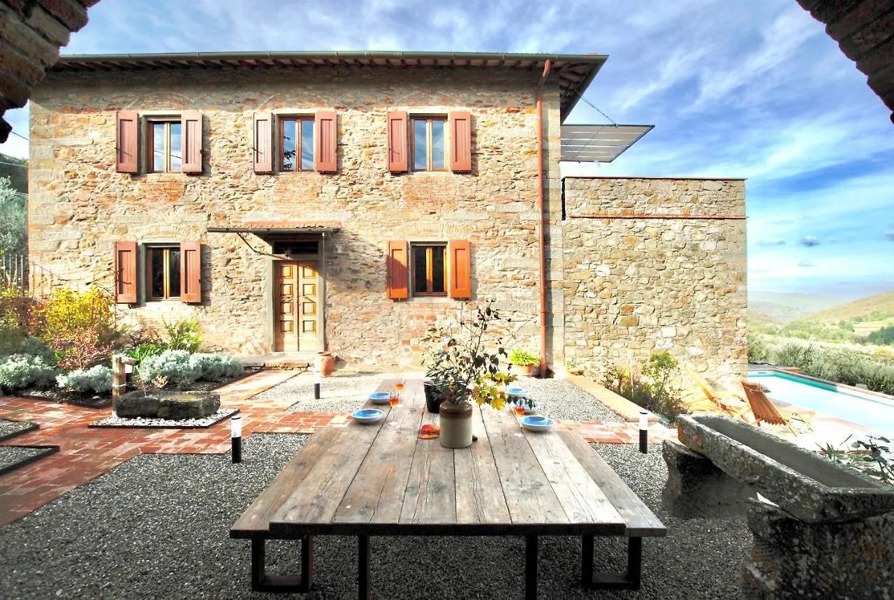 Chianti, Toscane: Villa Avec Vue Lucolena in Chianti